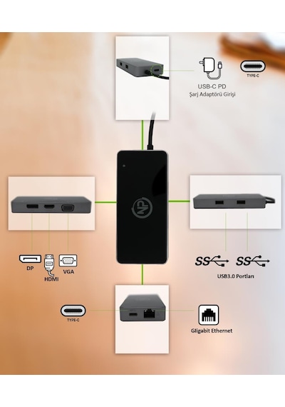 Npo Tcd-103 Macos/Win 4K M1 Çip Uyumlu Hdmi Dp Vga Pd Gigabit 8In1 Dock Station