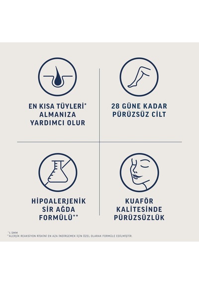 Lexroo Pure Hipoalerjenik Bikini Bölgesi & Koltuk Altı İçin Parfümsüz Sir Ağda Bandı, Bant