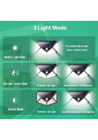 Dış Mekan İçin Solar Lambalar, 270 Dört Taraflı Aydınlatma - 2200mah, 100 Led Güneş Enerjili Lamba, Hareket Se