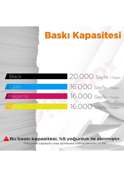 Ricoh Mpc-3300   Uyumlu Toner Seti / Siyah - Mavi - Sarı - Kırmızı