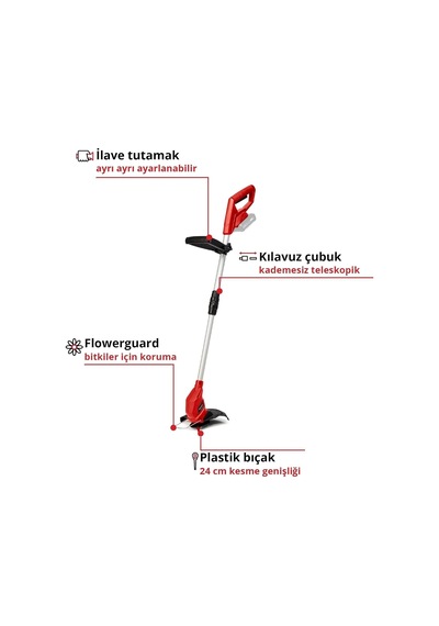 Mey İthalat Gc-ct 18/24 Solo Kenar Kesme Makinesi Akü Ve Şarj Hariç