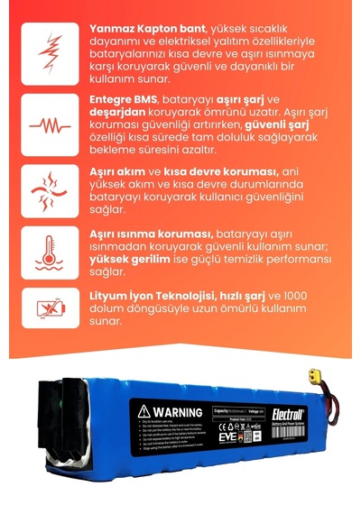 Electroll N65 Uyumlu Batarya Yüksek Kapasite 48v 15.000mah Elektrikli Scooter Bataryası Diğer