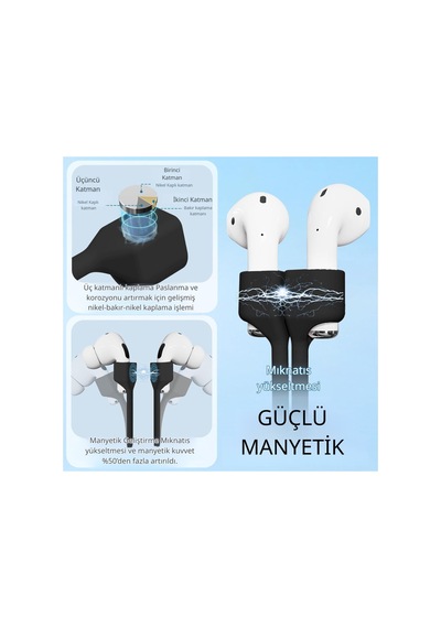 Manyetik Airpods Kaybolmaz Askı İpi Yumuşak Silikon, Güçlü Mıknatıs, Evrensel Uyum Siyah Diğer