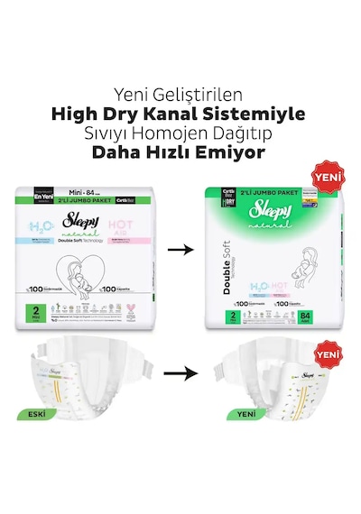 Sleepy Natural Double Soft Avantajlı Mega Paket Bebek Bezi 2 Numara Mini 168 Adet