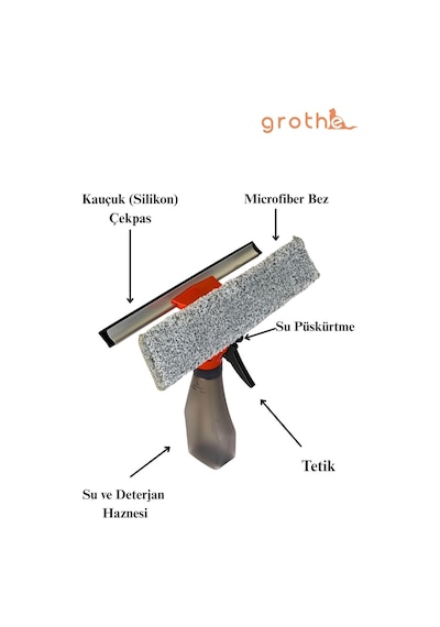 Grothe Spreyli Camsil - 2 Bezli Çekpas Deterjan Su Hazneli Silikonlu Microfiber Cam Ayna Temizleyici