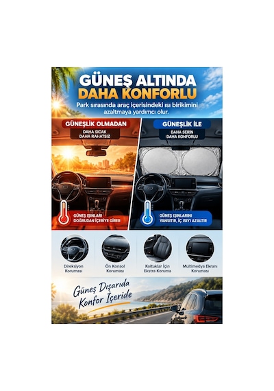 Robeve Araç Ön Cam Güneşliği Katlanabilir Reflektif Tasarım - Güneş Ve Isı Koruyucu Oto Güneşlik, Direksiyon Torpido Konsol Koruyucu Araba Aksesuarı Araba Güneşlik Araç Güneşlik Oto Perde Araç Perde
