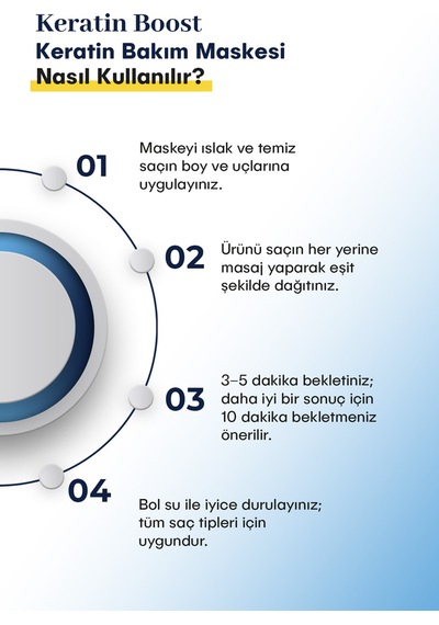 Keratin Bakım Destekli Nemlendirici Saç Bakım Seti