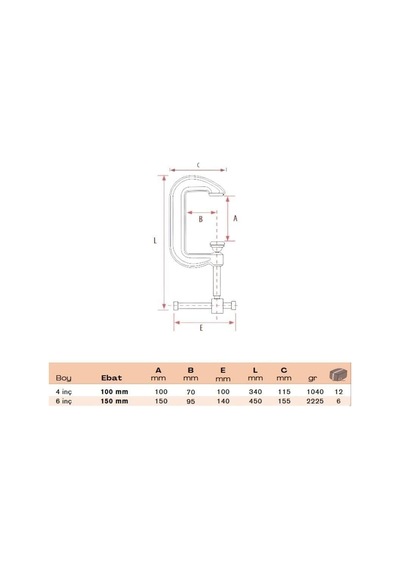 BULUT Dövme Kazancı İşkencesi G Tipi 4 inç 100 mm