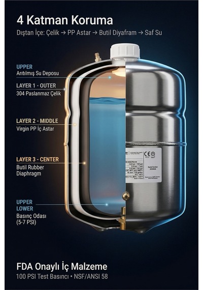 Pae S-1800 Tank Silver 4,8 Galon 18 Litre Paslanmaz Çelik Ters Ozmoz Su Depolama Tankı