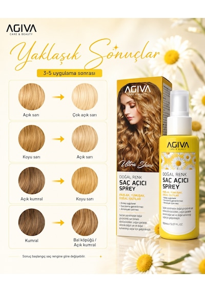 Agiva Ultra Shine Doğal Renk Saç Açıcı Sprey 150 ML