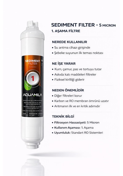 Aqua Mila Kapalı Kasa İnline 3'lü Su Arıtma Filtre Seti Iso Standartlarına Uygun Üçlü Set