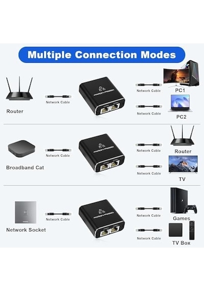 1 Gigabit Ethernet Anahtarı 2 Bağlantı Noktalı 1000mbps, Rj45 1 İla 2 Ethernet Splitter, Rj45 Lan Ağ Anahtarı 1-2 Gigabit Ağ Bölücü, Bilgisayar, Hub, Anahtar, Yönlendirici Zr861 1 Gigabit Ethernet Anahtarı 2 Bağlantı Noktalı 1000mbps, Rj45 1 İla 2 Ethernet Splitter, Rj45 Lan Ağ Anahtarı 1-2 Gigabit Ağ Bölücü, Bilgisayar, Hub, Anahtar, Yönlendirici Zr861