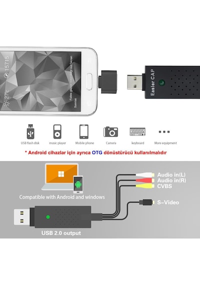 Android Uyumlu UTV007 Chip VHS Hi8 Mini DV  Video DVR Kayıt Kartı