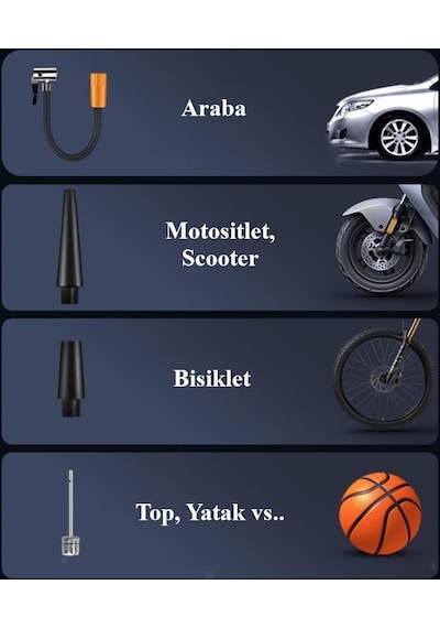 Valkyrie 150PSI Taşınabilir Hava Kompresörü Pompası