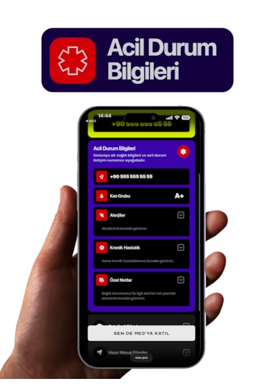 Meo Qr Kodlu Kask Acil Durum Bilgileri Etiketi Çok Renkli