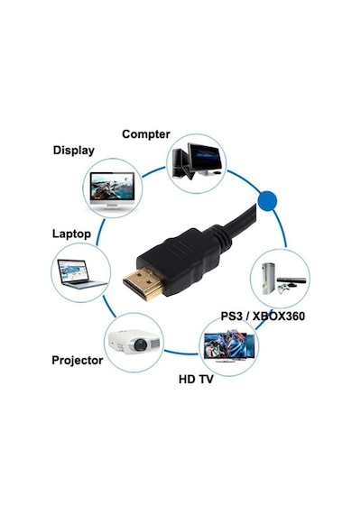 Sones 1,5 Metre Altın Kaplama Hdmı - 19 Pin Hdmı Kablosu, 1.4 Sürümü, 3d / Hd Tv / Xbox 360 / Ps3 / Projektör / Dvd Oynatıcı Vb. Cihazları Destekler. Diğer