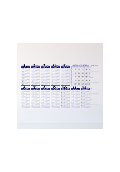Statik Akıllı Kağıt Ingilizce Çarpım Tablosu 100x56 Cm 5671 Çok Renkli Çok Renkli