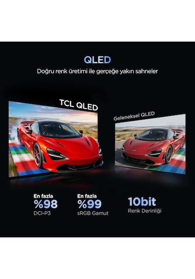 Tcl 27c2a Pro 27 İnç 4k Mini Led Oyuncu Monitörü, Uhd 160 Hz / Fhd 320 Hz, 1 Ms Gtg, Hdr1400, Freesync Premium
