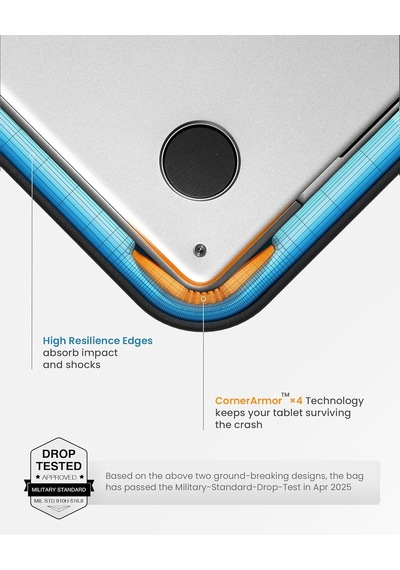 Tomtoc 360 Koruyucu Kılıf 13,5 - 14,4 Inç Surface Laptop 6/5/stu Çok Renkli