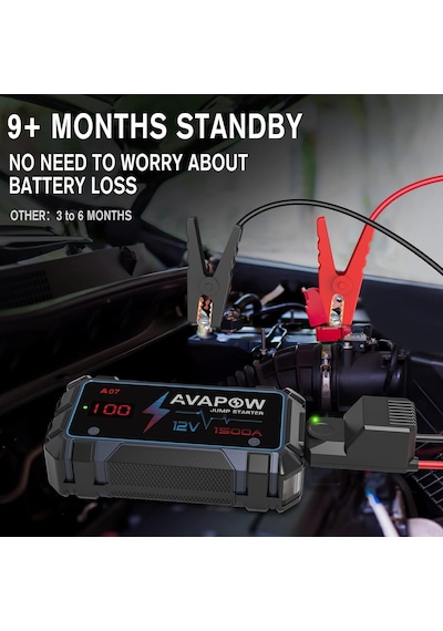 A07 1500a 12800mah Jump Starter Taşınabilir Akü Takviye Kiti