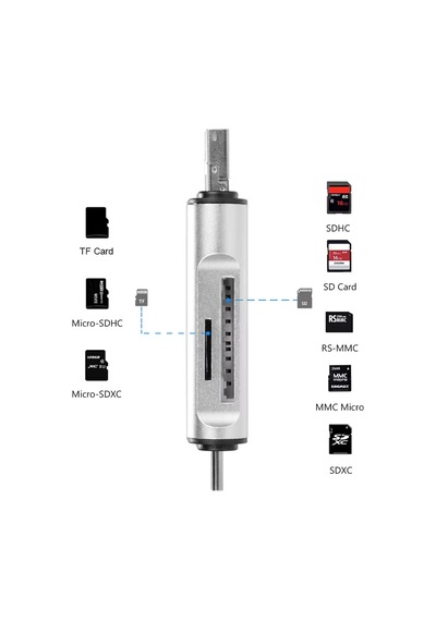 Usb 2.0 3 İn 1 Kart Okuyucu Ve Usb Çoklayıcı Type-c, Micro Usb, Sd/tf Kart Desteği Zr825