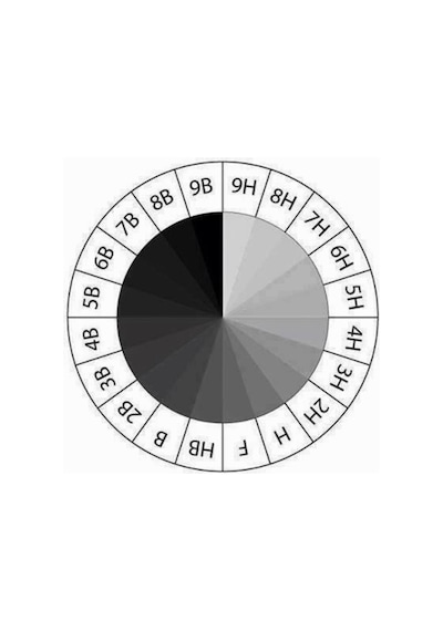 Resim Kalemi Faber Dereceli Kalem Seti Karakalem Seti H Serisi 9'lu
