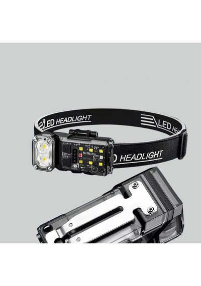 3 Fonksiyonlu Led Far El Feneri Ve Çalışma Lambası, 1200 Mah Şarjlı