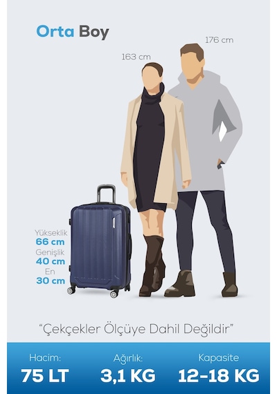 Polo&sky Spring Model Lacivert Renk Orta Boy Valiz Bavul Lacivert