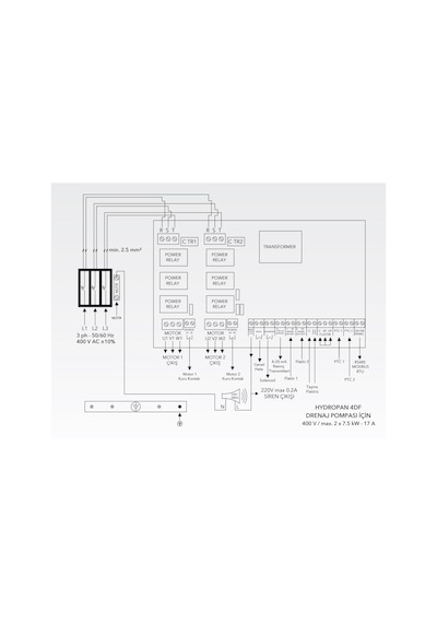 Etna Hydropan4d-aps İkili Hidrofor/dalgıç Panosu 380v-2x7,5 Kw