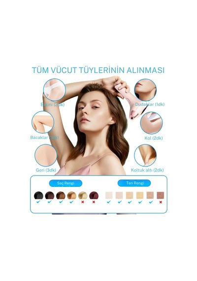 Trend Farma Soğuk Buz Ipl Lazer Epilasyon Cihazı - 999.999 Atım, Ağrısız Buz Lazer