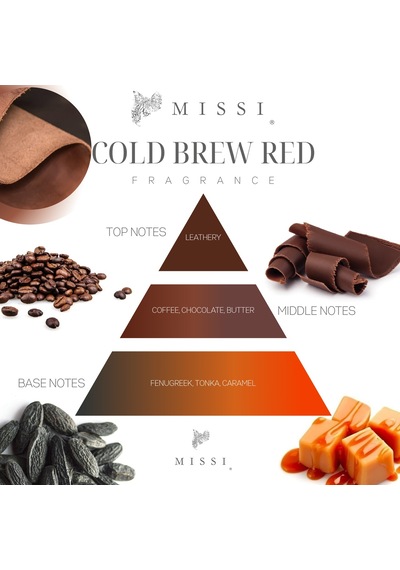 Cold Brew Coffe Vegan Mum