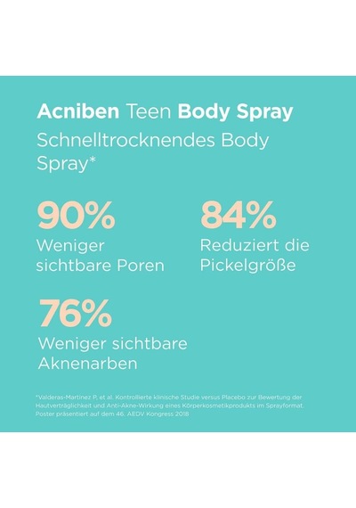 Acniben Body Spray 150 Ml