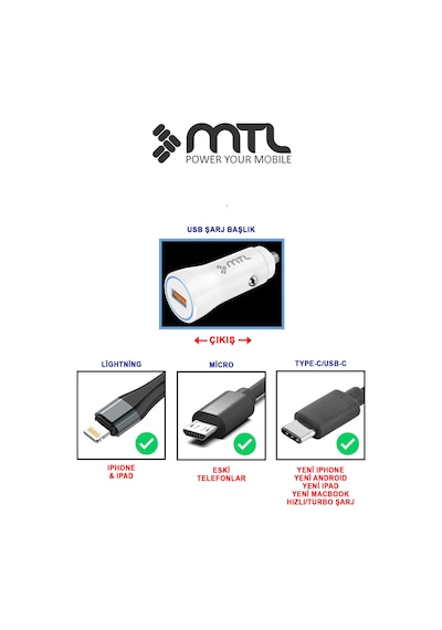 18w Qc 3.0 Hızlı Şarj Destekli Akım Korumalı Led Göstergeli Usb Araç Şarj Cihazı Mt 1812