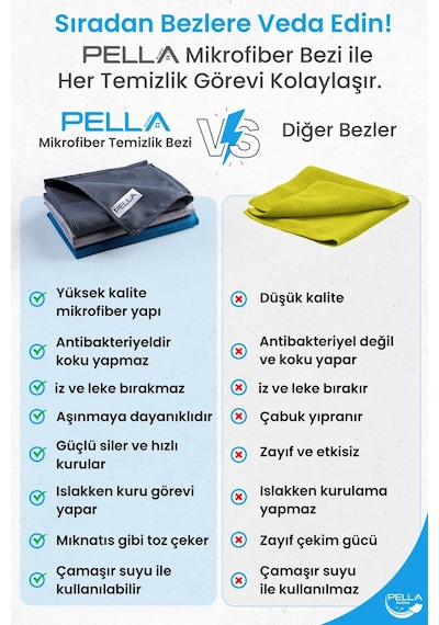 Pella Active Mikrofiber Temizlik Bezi 4'lü 40 x 60 CM