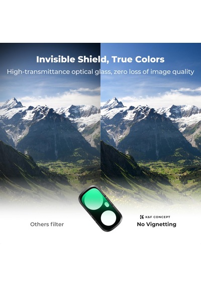 Insta360 Luna Ultra İle Uyumlu Uv Filtresi