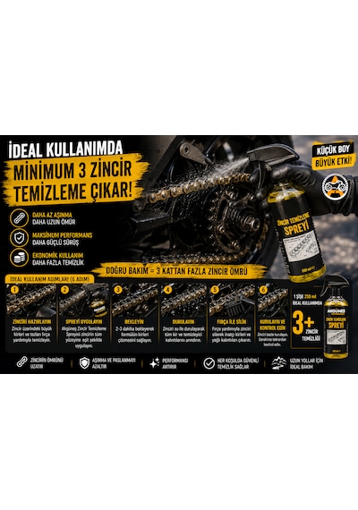 Akgüneş Motogaraj Zincir Temizleme Spreyi 250 Ml Motosiklet Zincir Bakım Ve Temizlik Ürünü