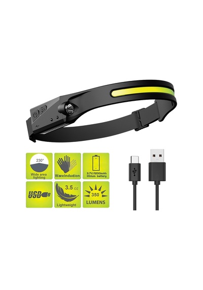 Ps001 5 Aydınlatma Modlu Cob Led Sensörlü Usb Şarj Edilebilir Dahili Pilli Kafa Lambası Çok Renkli