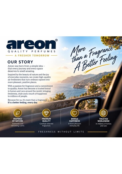 Areon Gel Can Bubble Gum Araç Bardaklık Kokusu