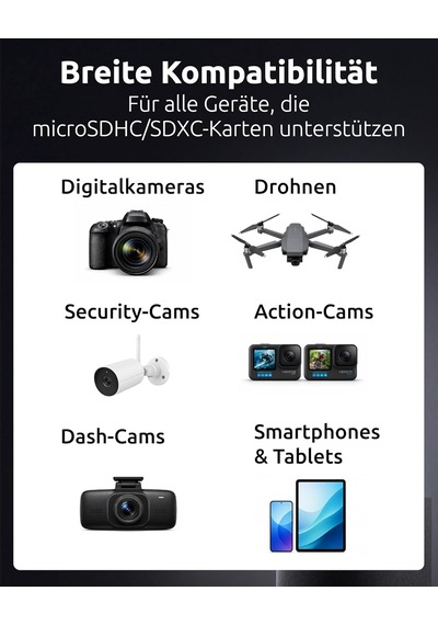 Professional Microsdhc 512 Gb Class 10 Uhs-ı, U3, V30 Hafıza Kartı, Sd Adaptör Dahil, 4k Kayıtlar İçin, Gopro, Inst