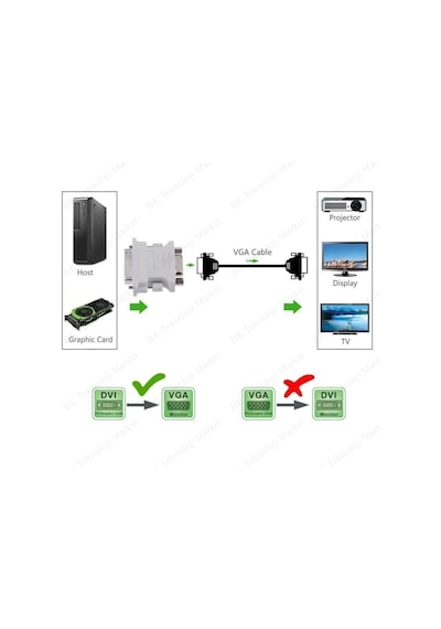 Yüksek Kalite Dvı-I 24+5 Erkek To Vga Dişi Dönüştürücü