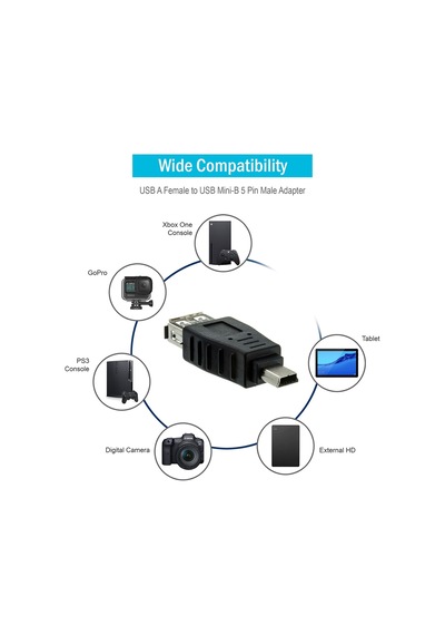 Usb 2.0 Dişi - Mini Usb 5pin Erkek Adaptör Otg İşlevi
