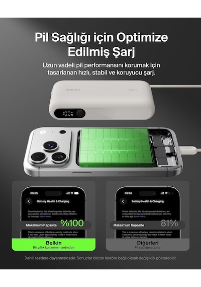 Belkin Bpb029hqsa Ultracharge 10000mah 45w Dahili Usb-c Kablolu Dijital Göstergeli Powerbank - Kum Rengi Siyah