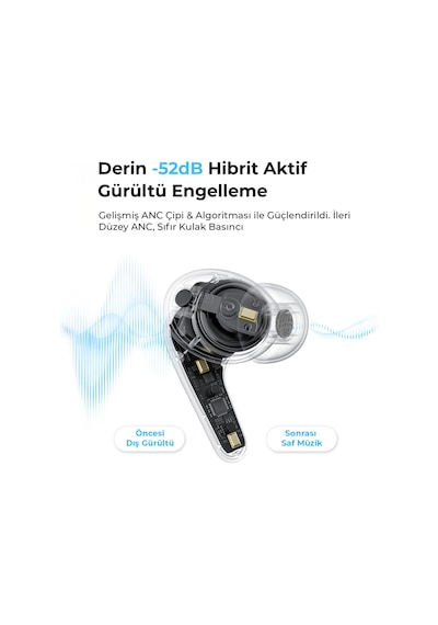 Soundpeats C30 Hybrid Bluetooth 6.0 Kablosuz Kulak İçi Kulaklık
