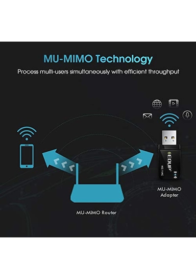 Edup Ac 1300 Mbit/s Usb Wlan Adaptörü, Çift Bant Wifi Stick 2.4g/5ghz Usb3.0 Adaptör Kablosuz Ağ Alıcısı Wifi Do