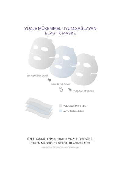 Bakım Kremi&5'li Maske Set Time Revolution Night Repair Cream&ampoule Mask Duo Set