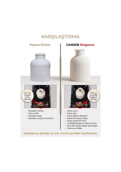 Premium - İthal Kalitesi - Pürüzsüz - 10cm - Çizgili Pampas Vazosu - Kuru Çiçek Vazosu Çok Renkli