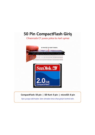 Sandisk 2gb Cf Kart - Endüstriyel Hafıza Kartı
