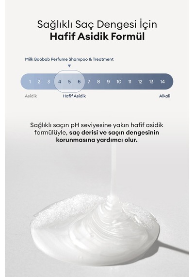 Yıpranmış Saçı Onaran Parfümlü Keratinli Şampuan Mılk Baobab Perfume Shampoo White Soap Tüm Saç Tipleri