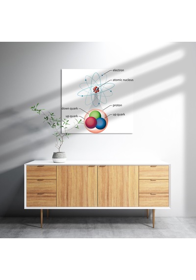 Cakasepetim Atomik Yapı Diagram Ahşap Mdf Tablo
