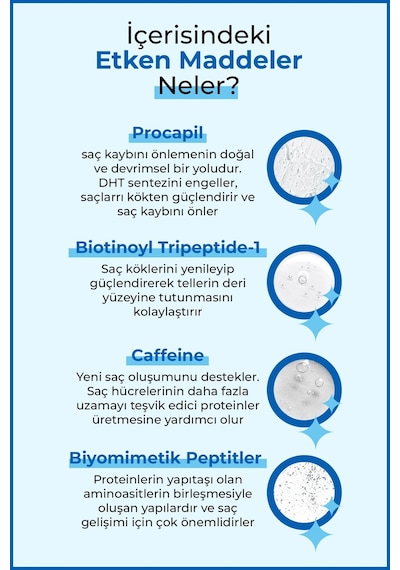 Ve Dökülen Saçlar Için Saç Bakım Şampuanı 400 Ml Procapil